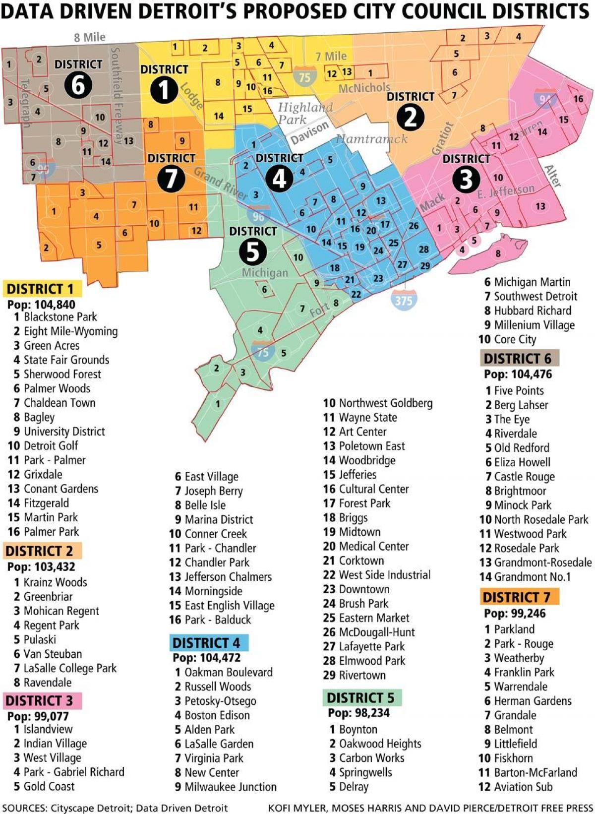la mappa dei quartieri di Detroit